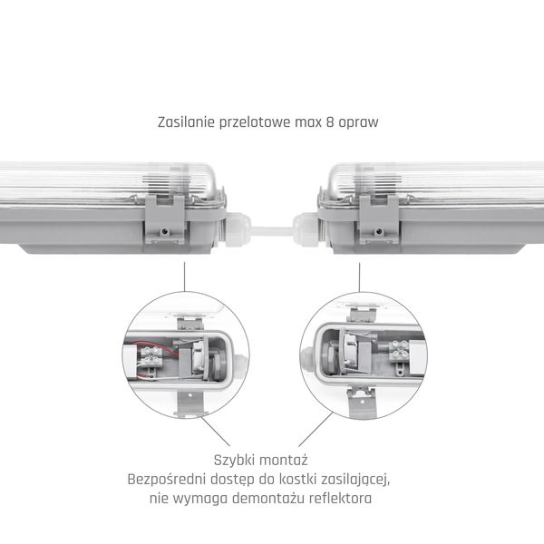 Limea LED TUBE 2x120 IP65 image 5