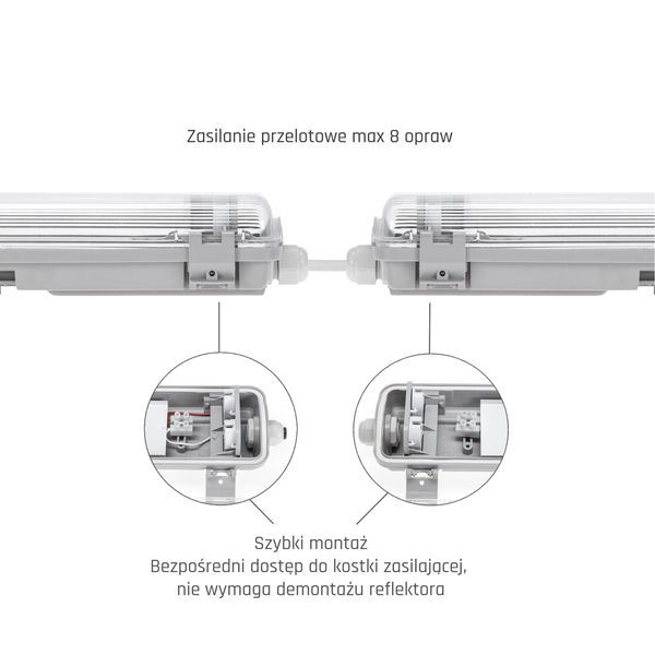 Limea Prismatica LED 40W 230V 120cm IP44 NW 5 years image 24