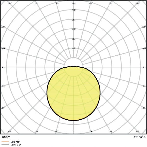 SubstiTUBE® T9 EM 22 123° 12 W/6500K G10q image 5