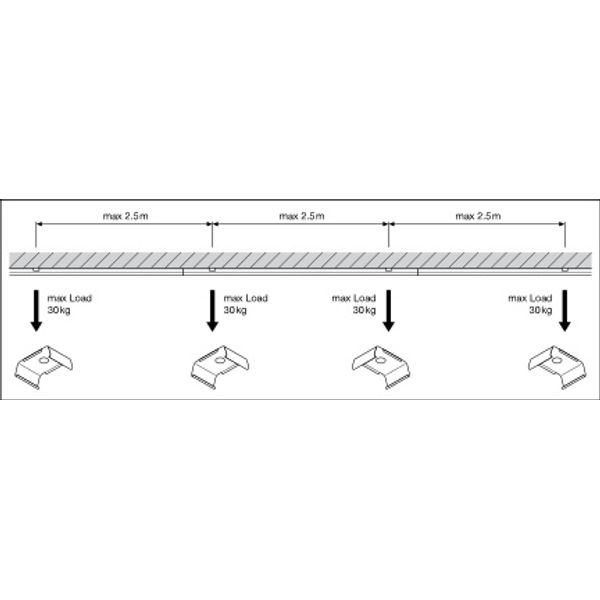 TruSys® FLEX NARROW 35W 840 N CL WT DALI image 18