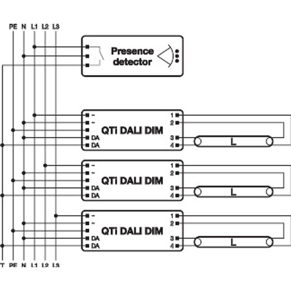 QUICKTRONIC® INTELLIGENT DALI DIM T8 1X58 DIM image 13