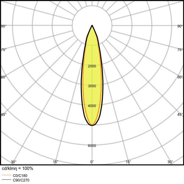 TRACKLIGHT SPOT D85 35W 35 W 3000 K 90RA NFL BK image 25