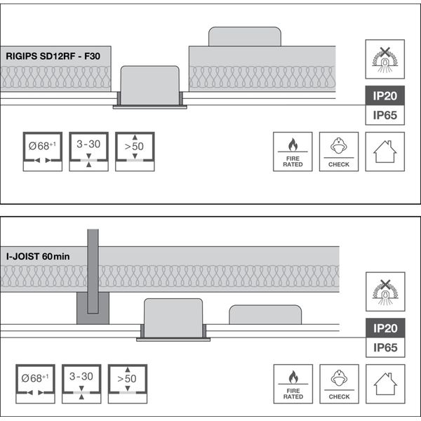 SPOT FIRE RATED 8W 927 PS DIM IP65 BK image 18