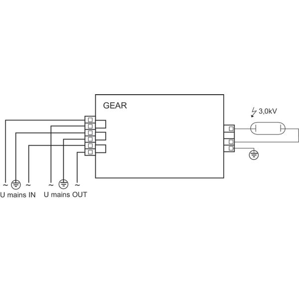 HID-PV m 20 /I CDM 220-240V 50/60Hz image 3