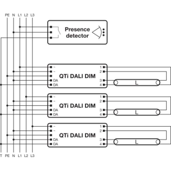 QUICKTRONIC® INTELLIGENT DALI DIM T5 4X14/24 DIM image 5