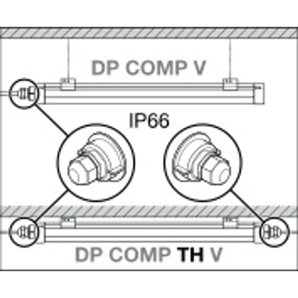 DAMP PROOF COMPACT THROUGHWIRING GEN 2 1200 V 33W 840 IP66 PS image 19