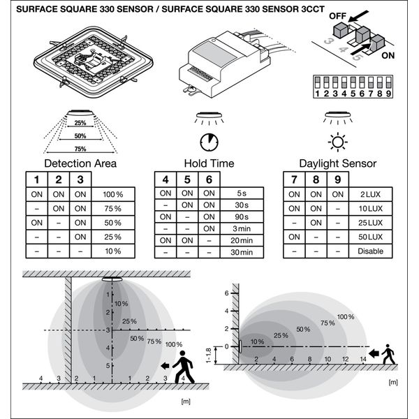 SURFACE SQUARE 330 3CCT 24W 3CCT IP44 image 17