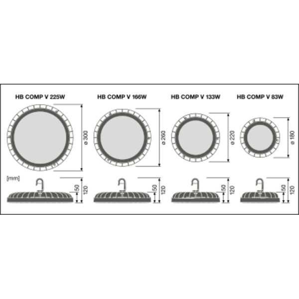 HIGH BAY COMPACT 83W 865 110DEG IP65 image 15