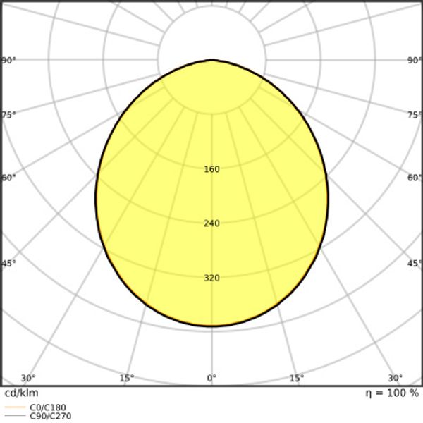 DOWNLIGHT ALU EMERGENCY DN200 35 W 3000 K AT 3H WT image 15