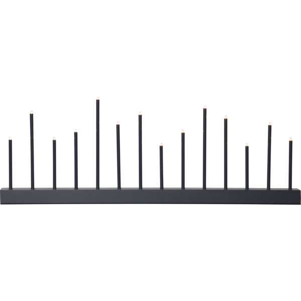 Candlestick Buzz image 1