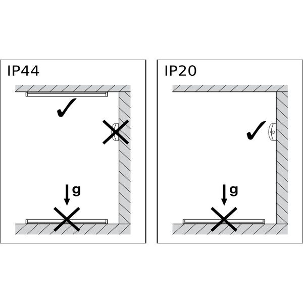 LINEAR SURFACE IP44 1200 P 32W 840 WT image 16