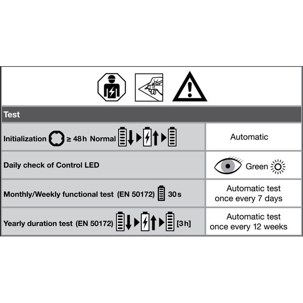 TruSys® FLEX EMERGENCY WIDE OPAL 35W 840 W OP WT EM image 22