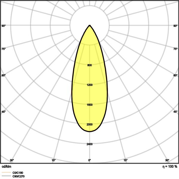 SPOT DARKLIGHT 8W 927 PS DIM IP44 BK image 19