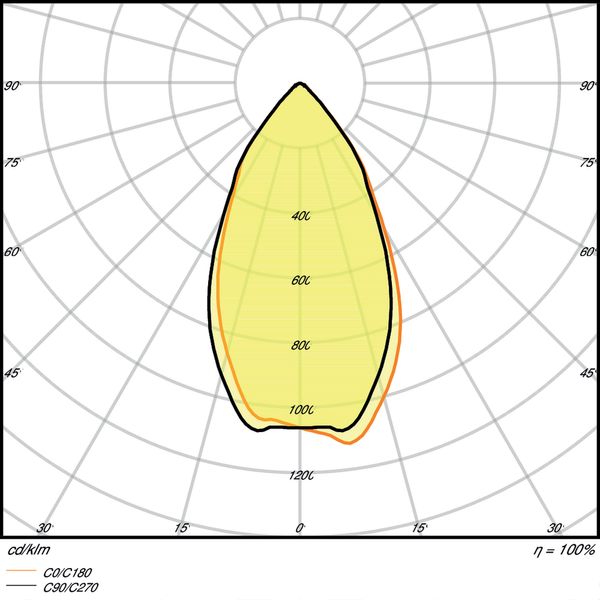 PARATHOM® PAR16 80 60° 6.9 W/4000K GU10 image 5