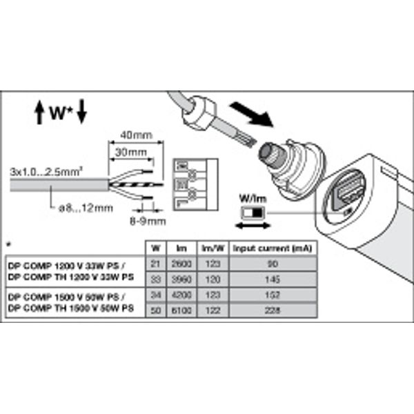 DAMP PROOF COMPACT THROUGHWIRING GEN 2 1200 V 33W 840 IP66 PS image 18