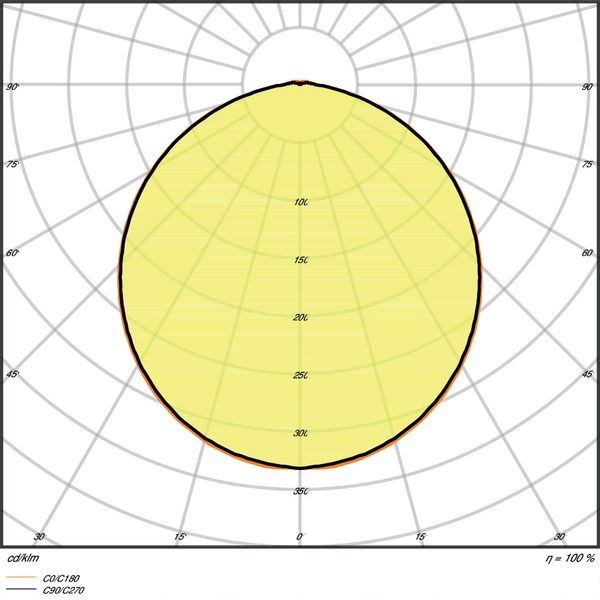 SURFACE BULKHEAD 300 ON/OFF 15W/4000K WT IP65 image 6