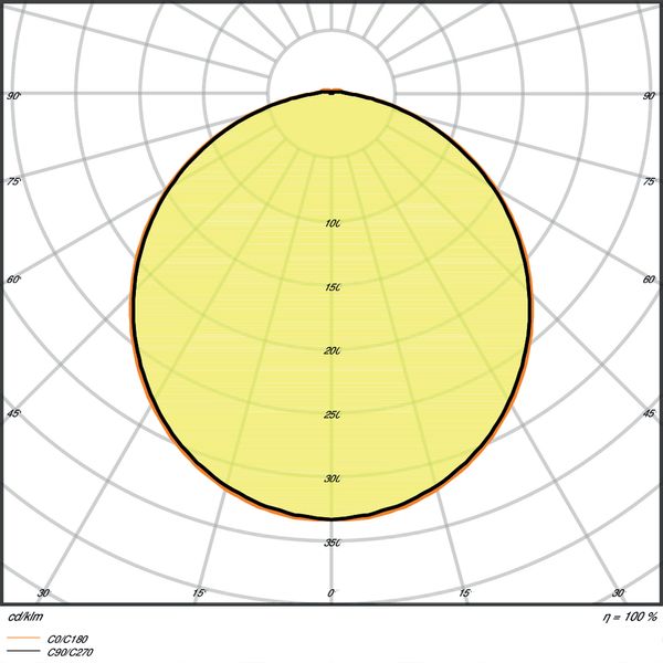 SURFACE BULKHEAD 300 ON/OFF 15W/3000K BK IP65 image 4