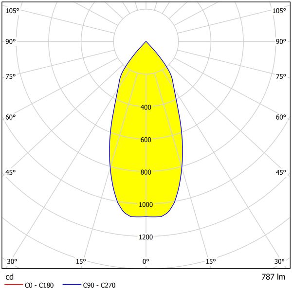 PATTA-I recessed ceiling lumin. 9W, 3000K, 38ø, ang., br alu image 3