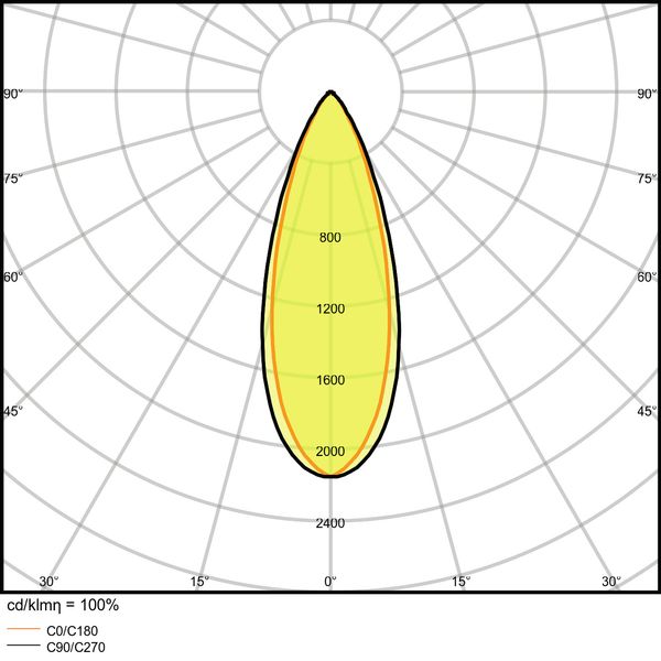 SPOT MULTI 3x30W 4000K FL WT/BK image 21