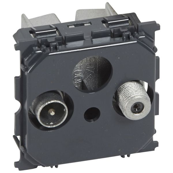 TV SAT SOCKET CELIANE image 1