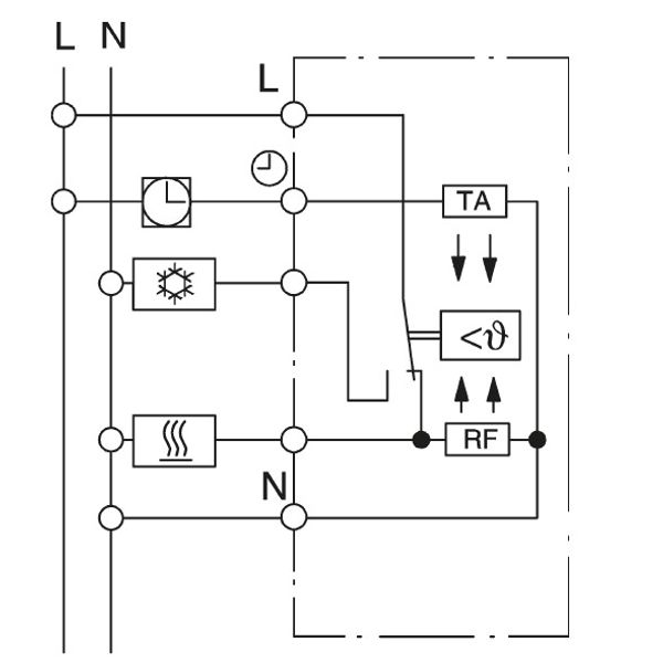 UP room controller, RAL1013 matt 55x55, 5-30C, AC 230V, 1 changeover contact, 10A/5A, temperature reduction approx.4K image 3