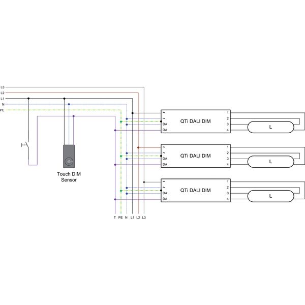 QUICKTRONIC® INTELLIGENT DALI DIM T5 2X14/24 DIM image 5