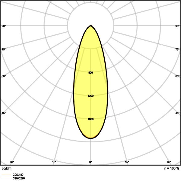 SPOT FIX 8W 930 PS DIM IP44 WT image 19