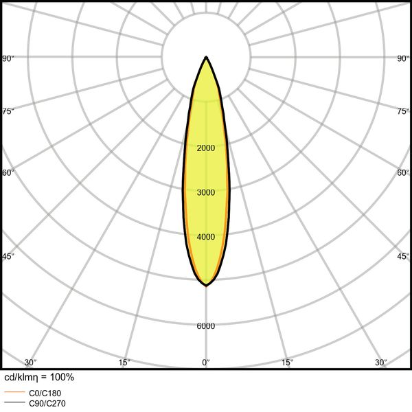 TRACKLIGHT SPOT D85 35W 35 W 4000 K 90RA NFL WT image 25