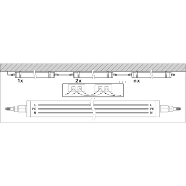 DAMP PROOF SPECIAL 1500 30 W 4000 K WT IP67 image 15