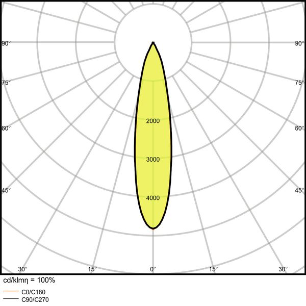 TRACKLIGHT SPOT D95 55W 55 W 4000 K 90RA NFL GY image 23