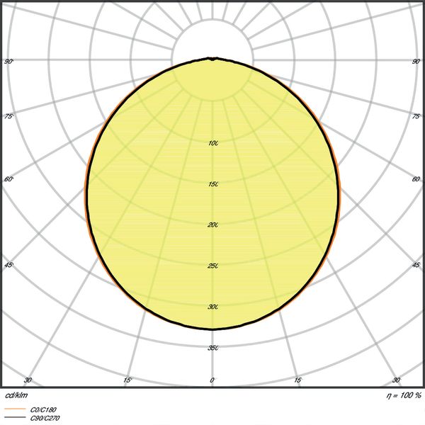 SURFACE BULKHEAD 250 ON/OFF 10W/3000K WT IP65 image 3