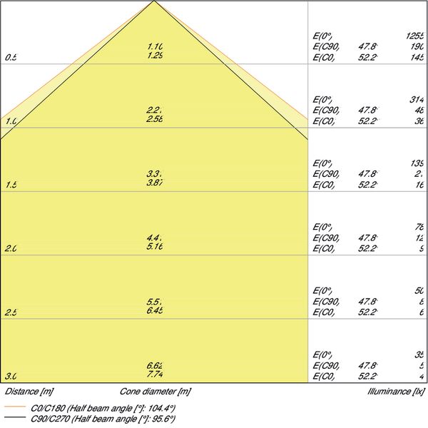 OUTDOOR FACADE EDGE 12 W 3000 K IP54 GY image 4