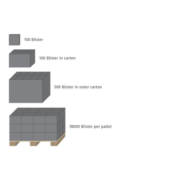 DURACELL Lithium CR223A 100-Bulk image 2