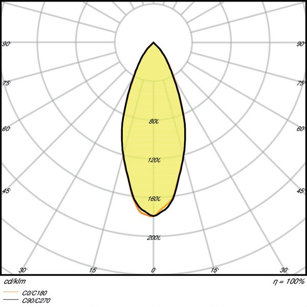 PARATHOM® PAR16 50 36° 4.3 W/4000K GU10 image 2