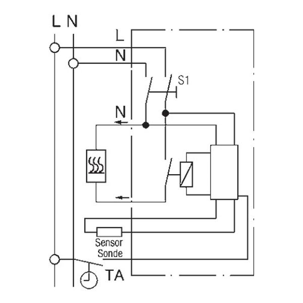 Flush-mounted floor regulator with limiter, AC 230V, 1NO contact, 16A, lamps: heat, setback operation. Load interruption according to EN 50559 image 2