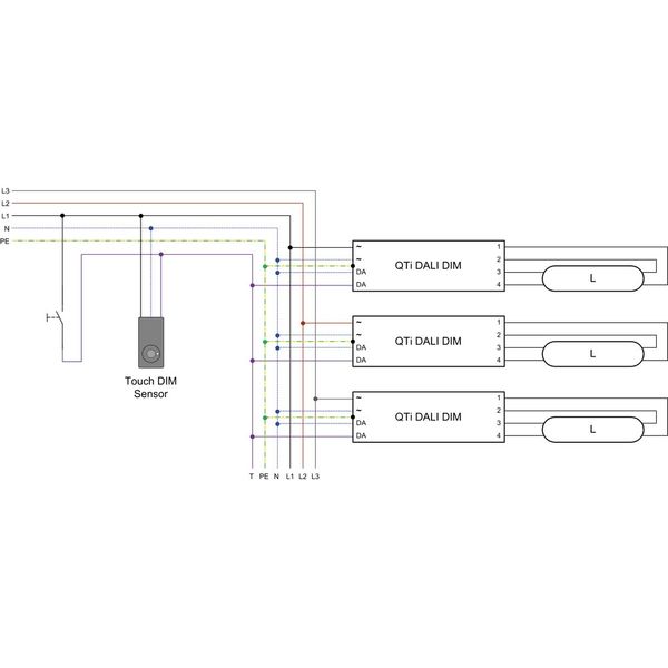 QUICKTRONIC® INTELLIGENT DALI DIM T8 3X18 DIM image 2