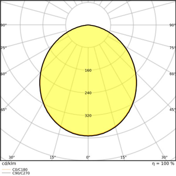 DOWNLIGHT ALU EMERGENCY DN200 35 W 4000 K AT 3H WT image 16