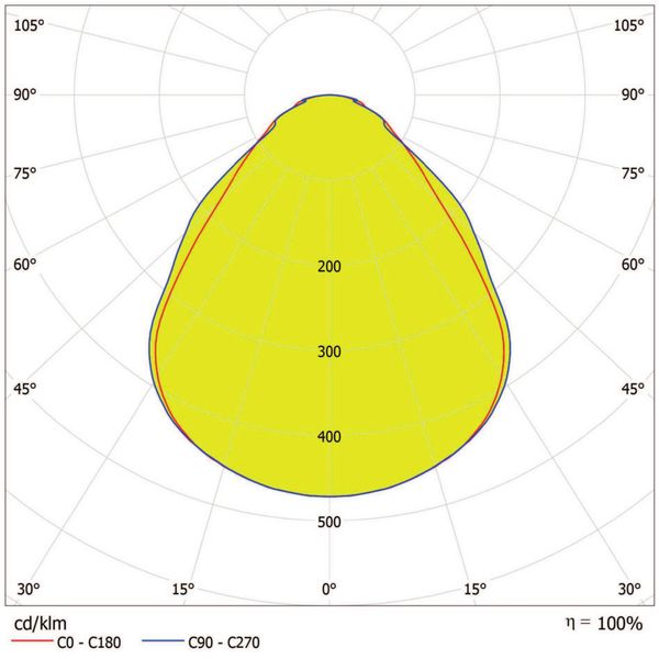 MD16 image 3