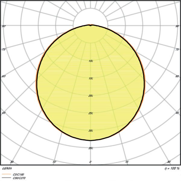 SURFACE BULKHEAD 250 ON/OFF 10W/4000K BK IP65 image 5