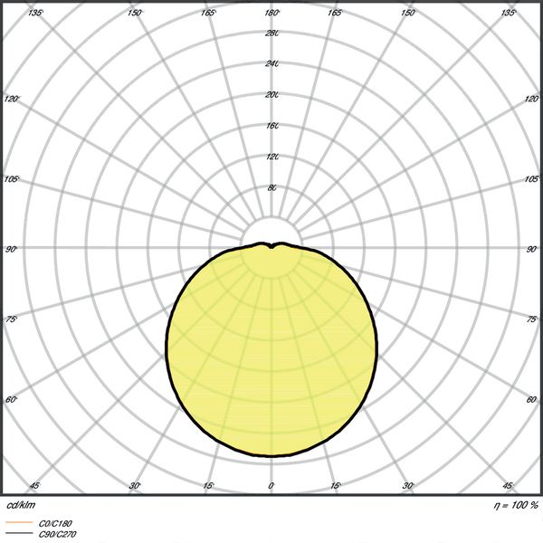 SubstiTUBE® T9 EM 32 123° 6 W/6500K G10q image 5