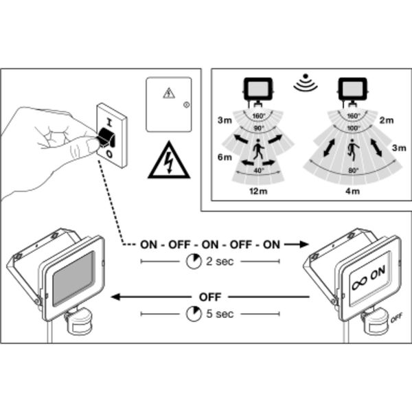 FLOODLIGHT COMPACT SENSOR 20W 830 SYM 100 BK image 19