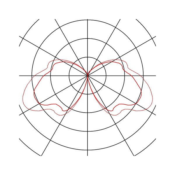 F-POL WALL, E27, max. 20W, round, anthracite image 4