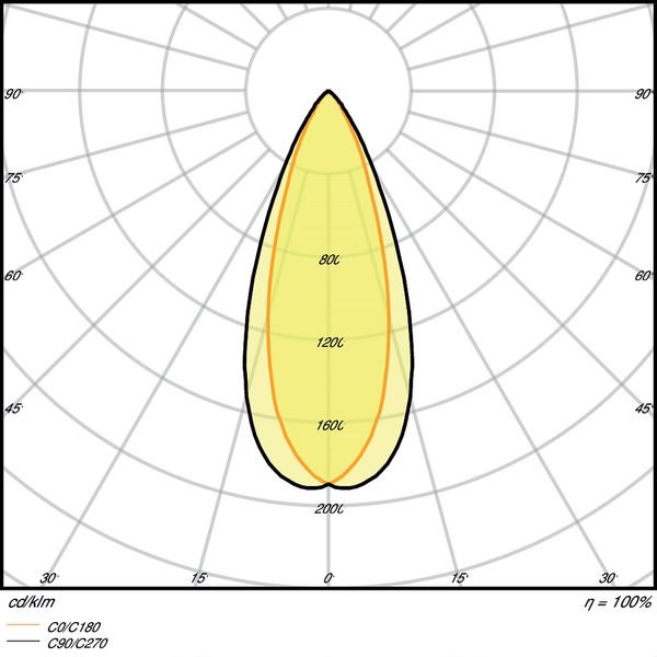 MD16 image 3