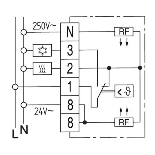 Room controller, 5-30C, AC 230V/24V, 1 changeover contact, 10/5 A for both voltages image 4