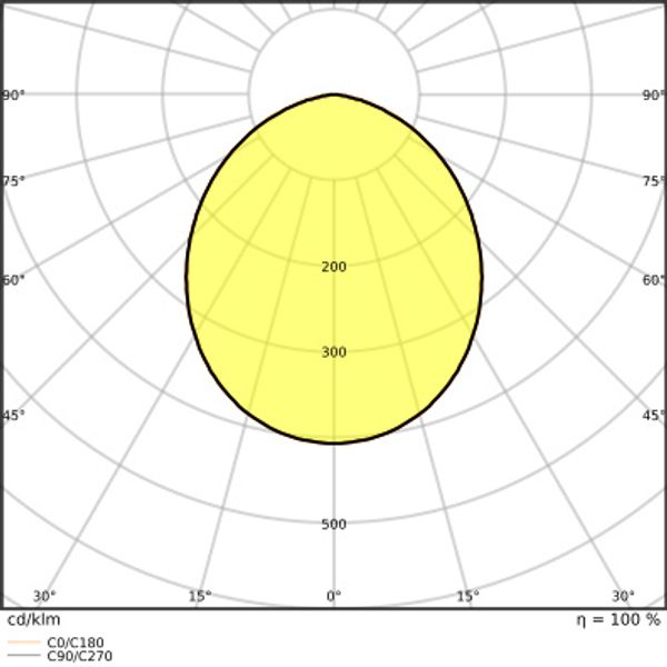 DOWNLIGHT ALU EMERGENCY DN150 14 W 6500 K AT 3H WT image 13