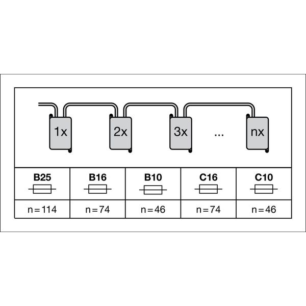 BIOLUX HCL PANEL ZIGBEE GEN 2 1200 S 37W TW ZB image 14