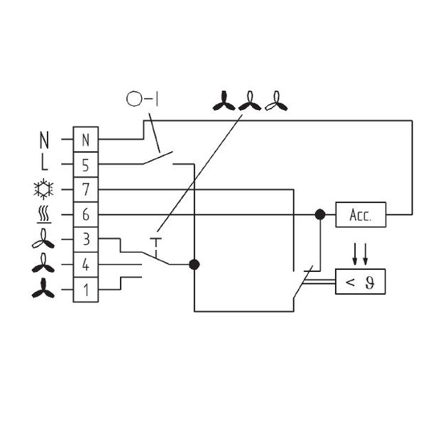 Climate controller 5-30C, AC 230V, 1 changeover, 6 A, on/off, fan fast/medium/slow image 3