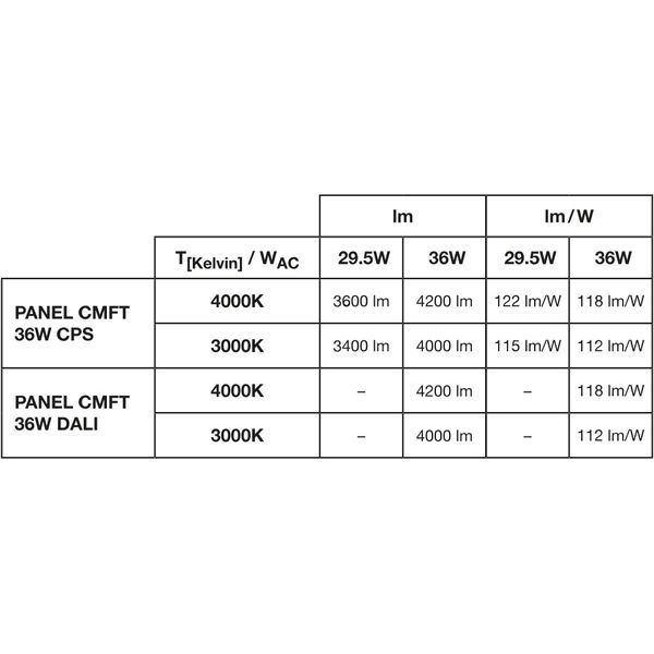 PANEL COMFORT 600 UGR image 18