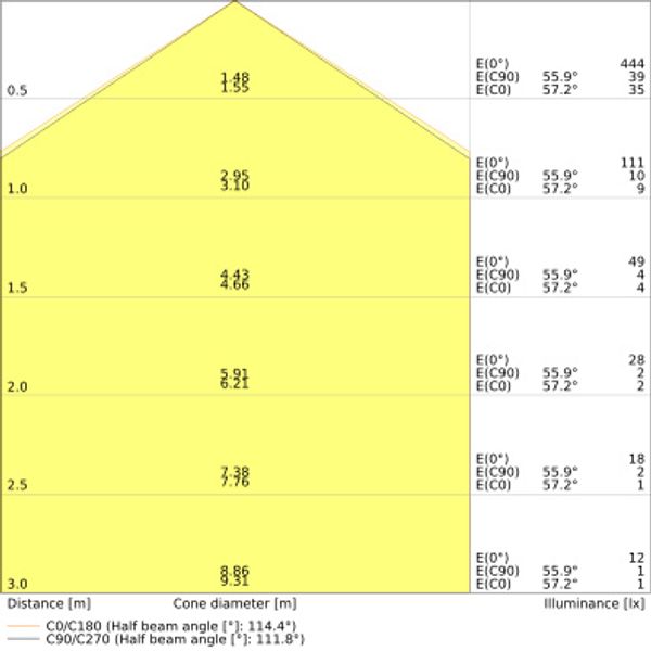 PANEL COMPACT 1200 x 600 UGR image 15