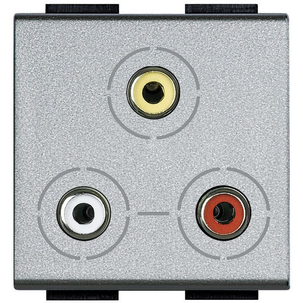 Triple RCA video socket 2 modules Axolute tech image 1